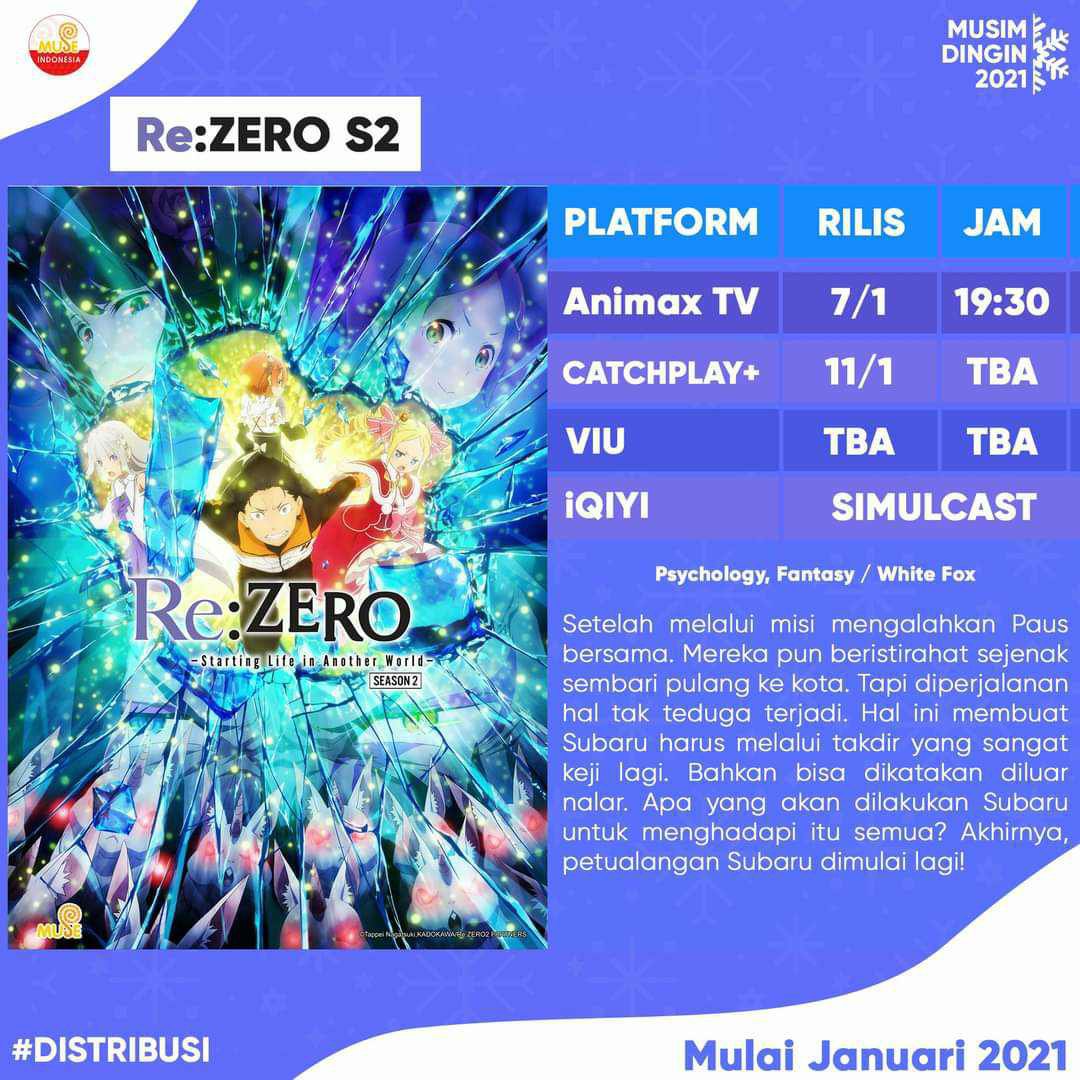 Re:Zero S2 Indonesia